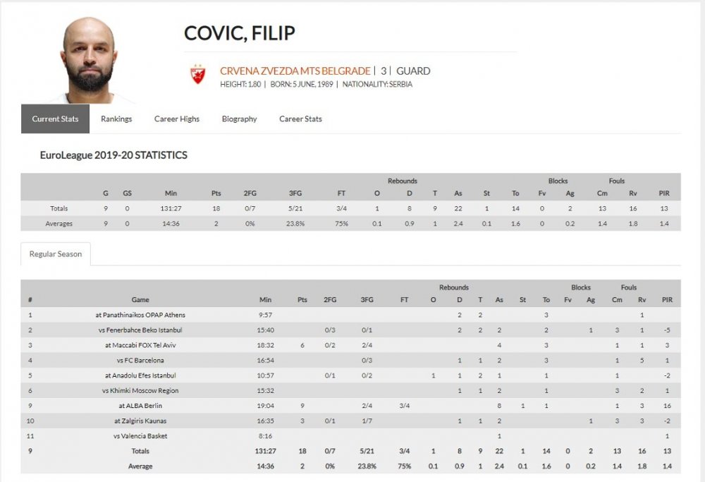 filip statistika.jpg