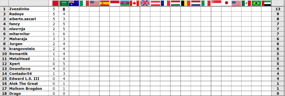 Vox Fantazi-Jeddah 2022.png