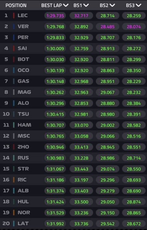 Screenshot_20220326-160738_Formula 1.jpg