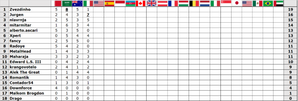 4-Vox Fantazi-Imola 2022.png