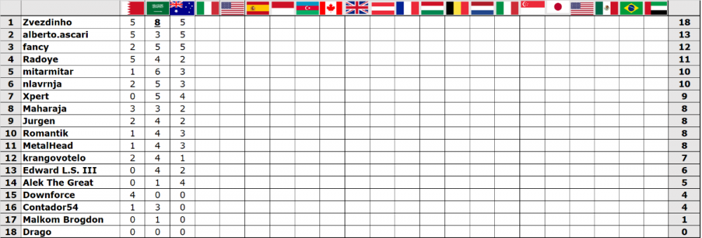 Vox Fantazi-AUS 2022.png