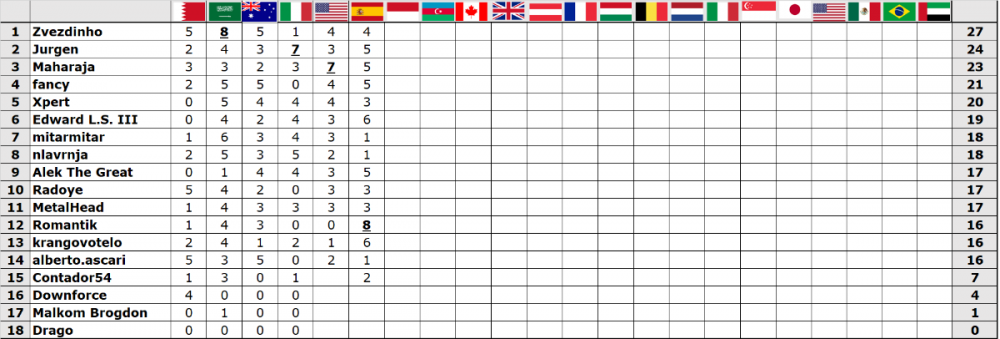 6-Vox Fantazi-Barselona 2022.png