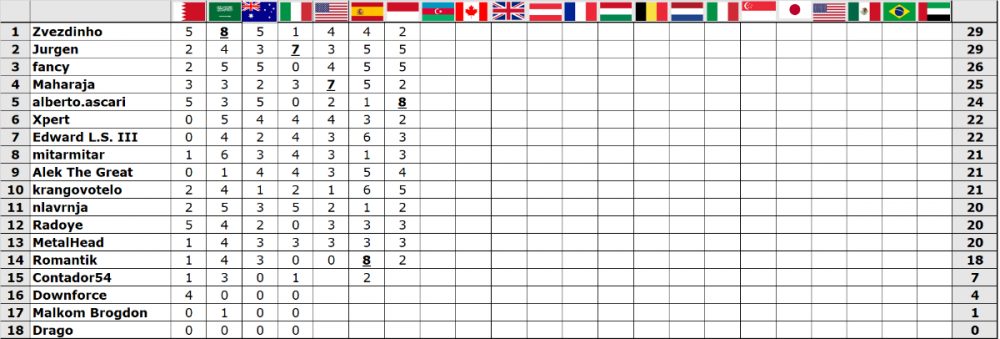 7-Vox Fantazi-Monako 2022.png