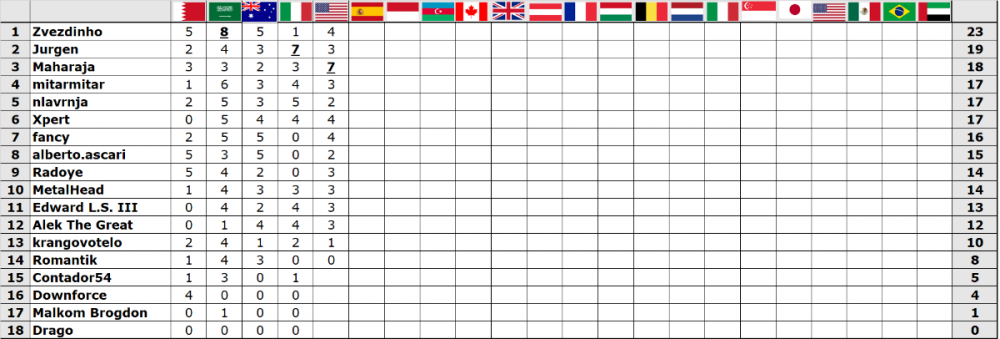 5-Vox Fantazi-Miami 2022.png