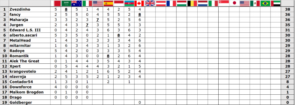 9-Vox Fantazi-Kanada 2022.png