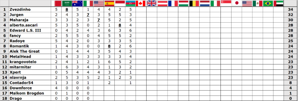 8-Vox Fantazi-Baku 2022.png