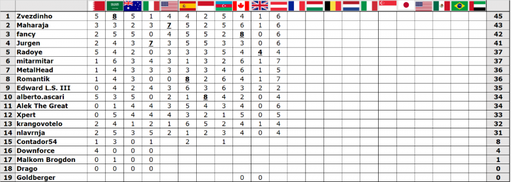 11-Vox Fantazi-Austrija 2022.png