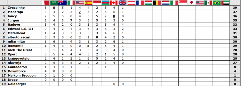 10-Vox Fantazi-Silverstone 2022.png