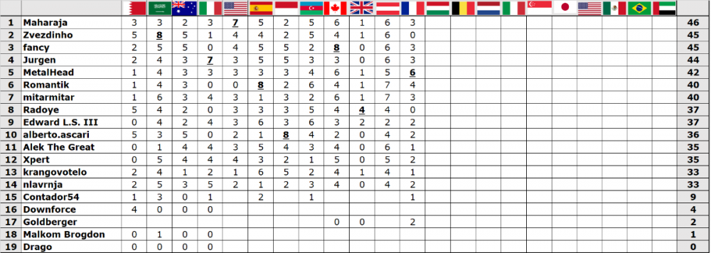 12-Vox Fantazi-FRA 2022.png