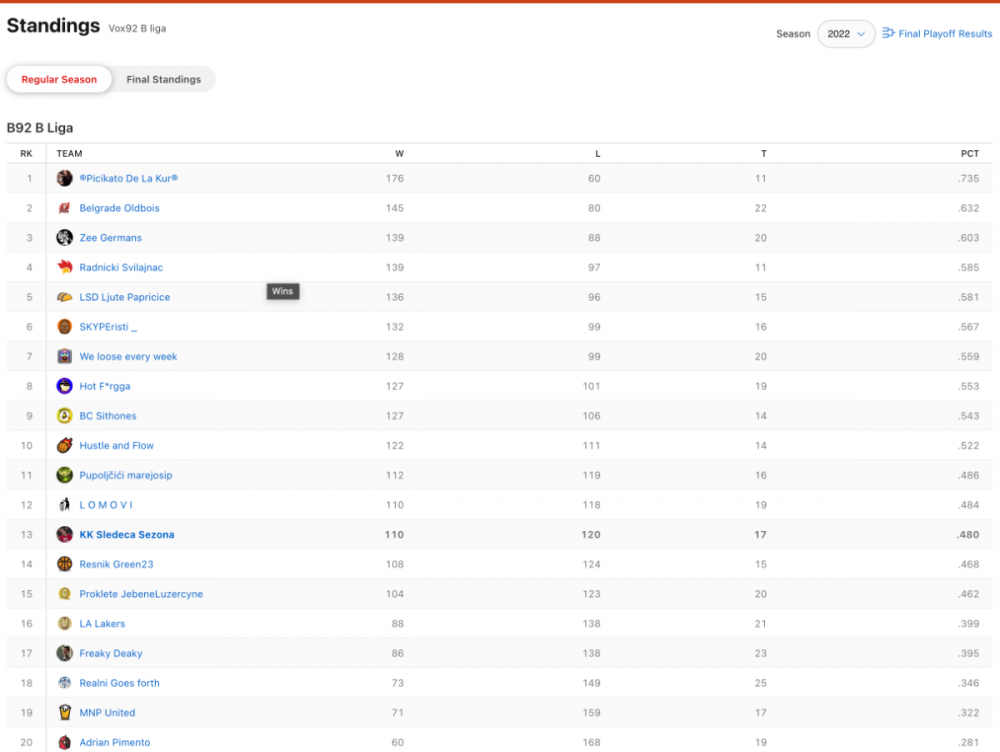 Screenshot 2022-09-21 at 17.45.08.png