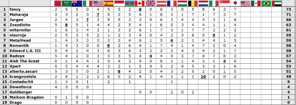 18-Vox Fantazi-Suzuka 2022.png