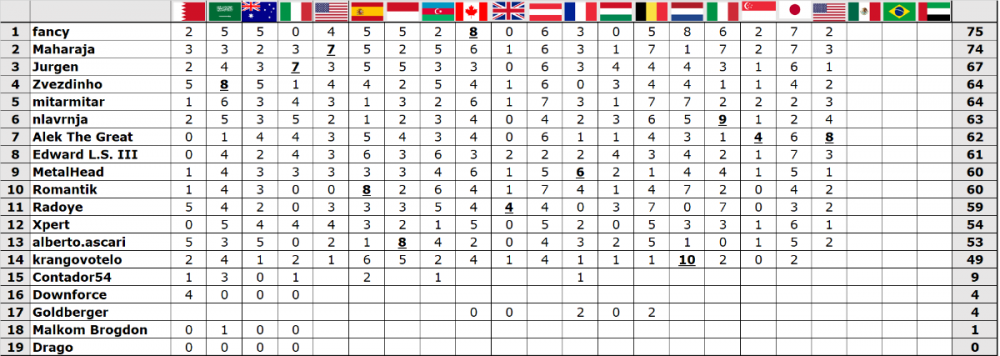 19-Vox Fantazi-USA 2022.png