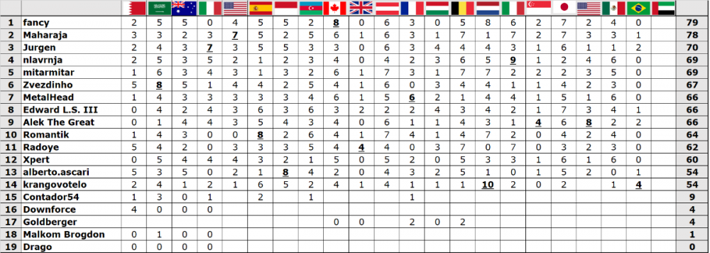 21-Vox Fantazi-BRA 2022.png