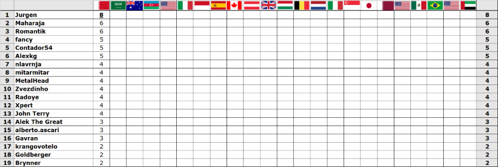 1-Vox Fantazi-Bahrein 2023.png