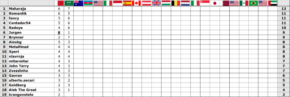 2-Vox Fantazi-Saudijska Arabija 2023-kor.png