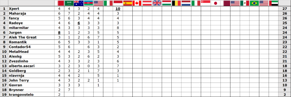 7-Vox Fantazi-Monako 2023.png