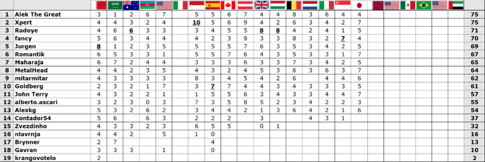 17-Vox Fantazi-Suzuka 2023.png