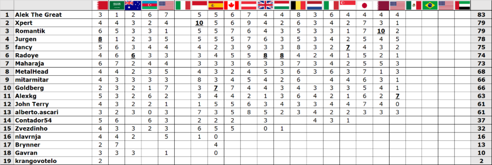 19-Vox Fantazi-Texas 2023.png