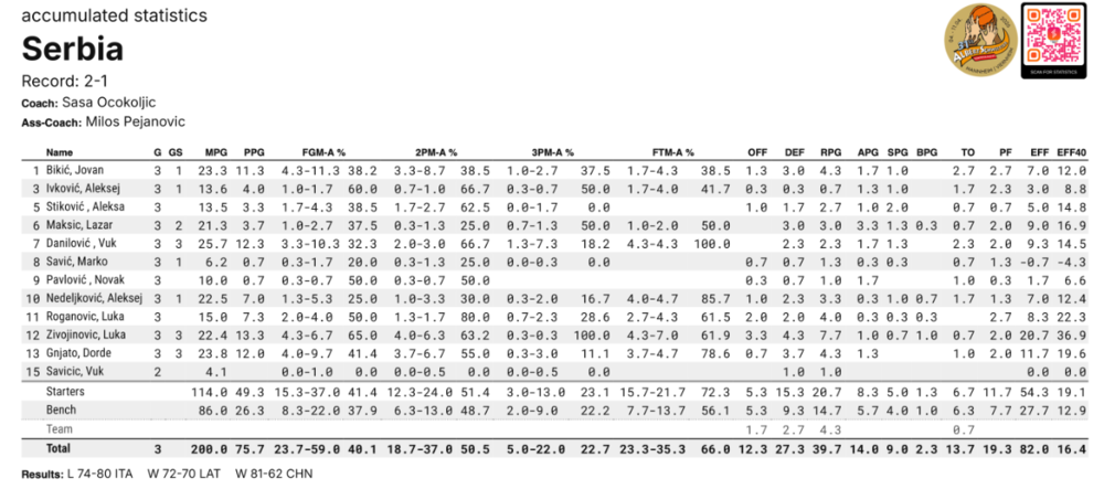 Screenshot 2026-04-07 at 21.57.54.png